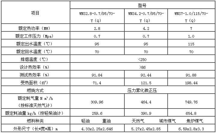 1579328872627446.jpg 鍋爐產(chǎn)品9.jpg